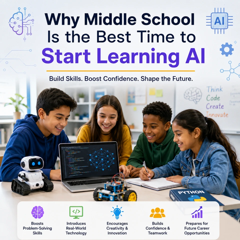 Why Middle School Is the Best Time to Start Learning AI